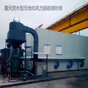 南京长江集团订购露天防水型无地坑风力回收喷